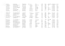 convert PDF to excel or word with high accuracy